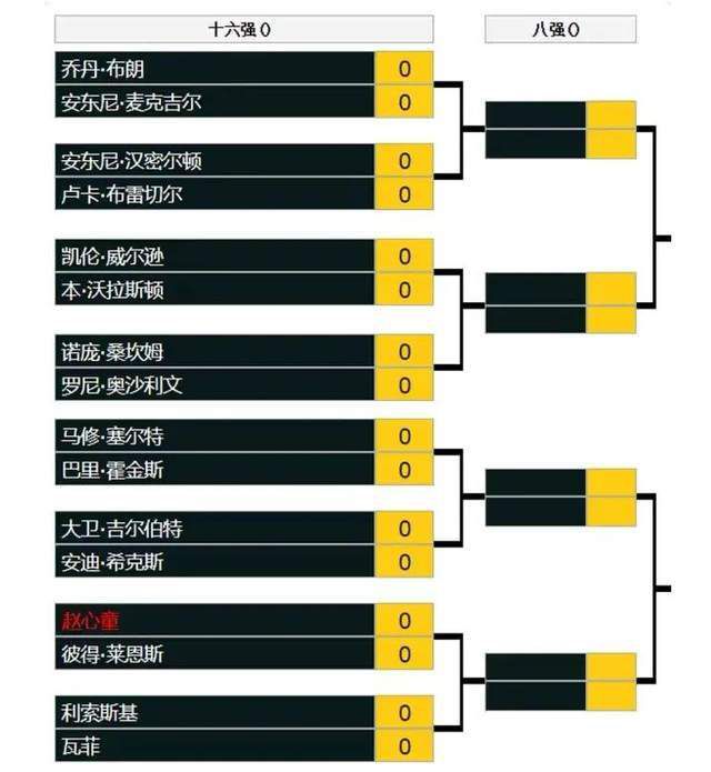 也许只有科斯塔不同，他是2、3年前从巴西转会到罗马的青训的，而其他年轻球员都在罗马生活了很多年。